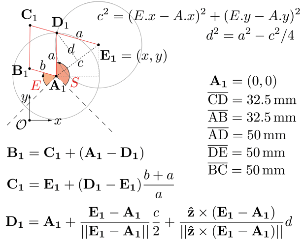 SketchGeom